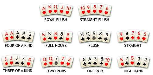 Poker_Hand